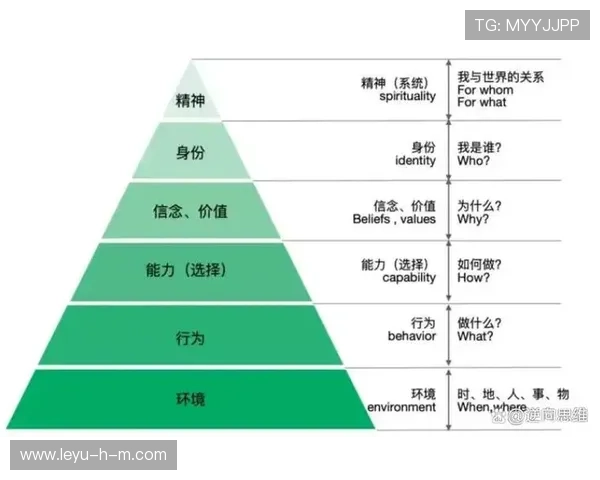 奥斯梅恩与凯恩对比解析：终结能力与组织能力的层级差别