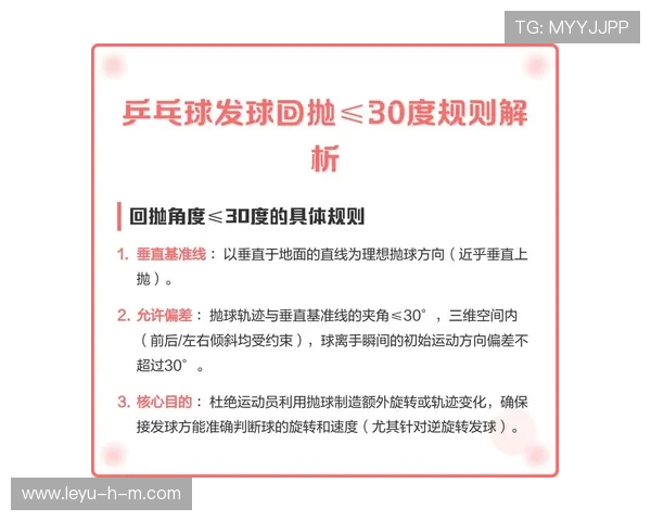 回传球规则到底哪些情况算违规？规则拆解全解析