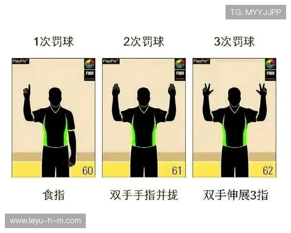 打手犯规怎么判？教你快速看懂裁判手势，防止被吹恶意动作。