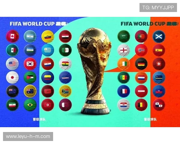 2026世界杯48支球队如何分成12个小组以及晋级规则是什么