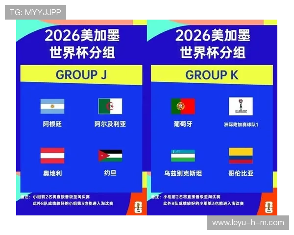 2026世界杯48队分12组赛制怎么安排，小组赛如何晋级淘汰赛