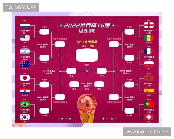 瑞士2026世界杯赛程预测 小组赛对手分析与出线形势前瞻
