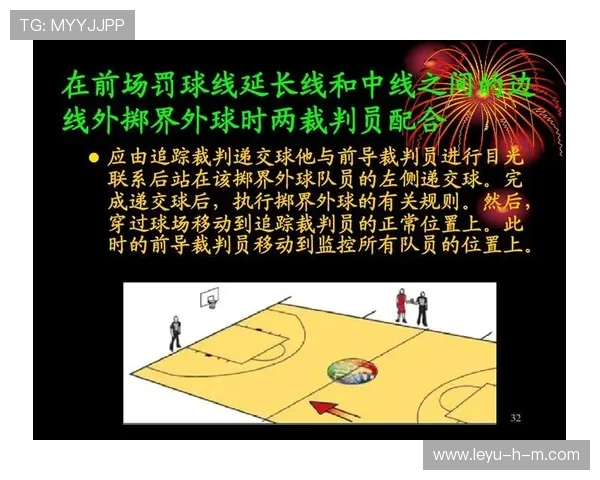 篮球规则解析：裁判协商判罚流程是如何运作的