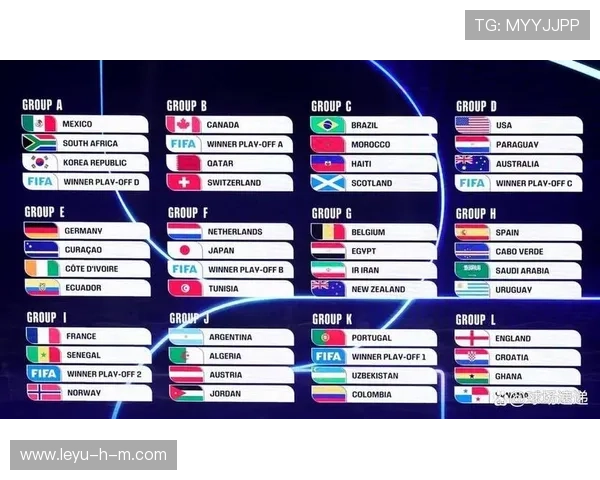 2026世界杯小组赛排名怎么算 2026世界杯小组赛排名怎么算