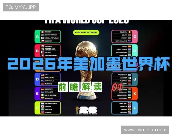 2026世界杯赛制改革背后有哪些考虑 2026世界杯赛制改革背后有哪些考虑