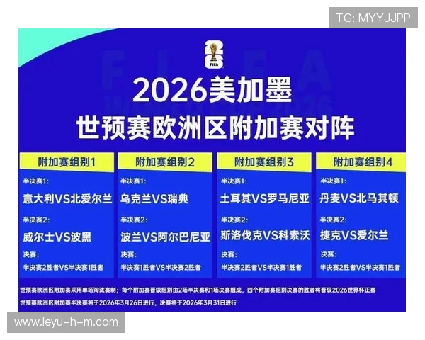 2026世界杯第三名出线难度大吗 2026世界杯第三名出线难度大吗
