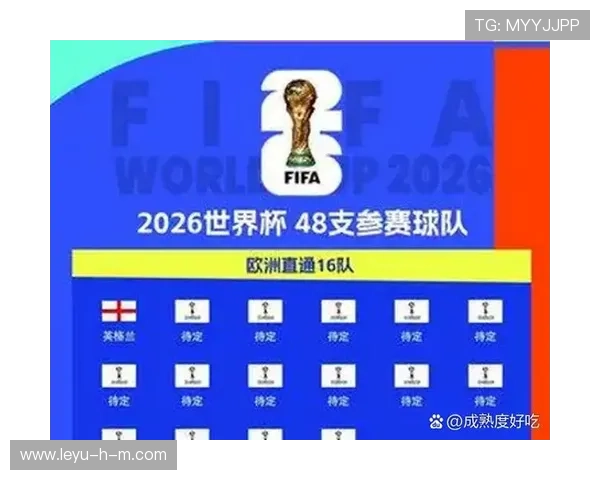 伊拉克队冲击2026世界杯之路 亚洲区预选赛突围形势分析 伊拉克队冲击2026世界杯之路 亚洲区预选赛突围形势分析