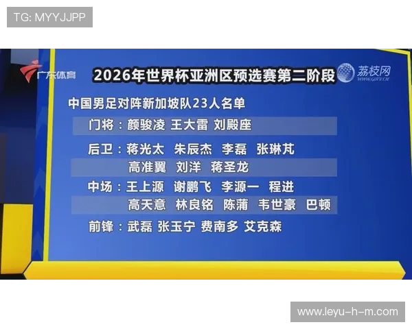 乌兹别克斯坦2026世界杯预选赛赛程分析与晋级前景预测