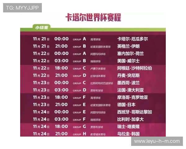 世界杯32强赛程回顾：6月底至7月初比赛安排